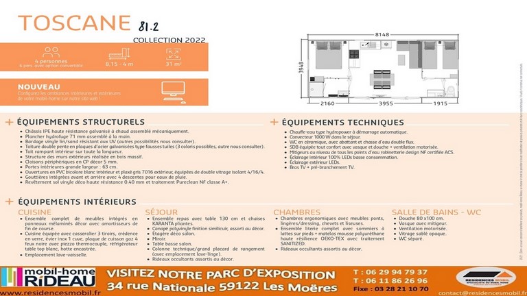 Fiche technique 81.2 2022